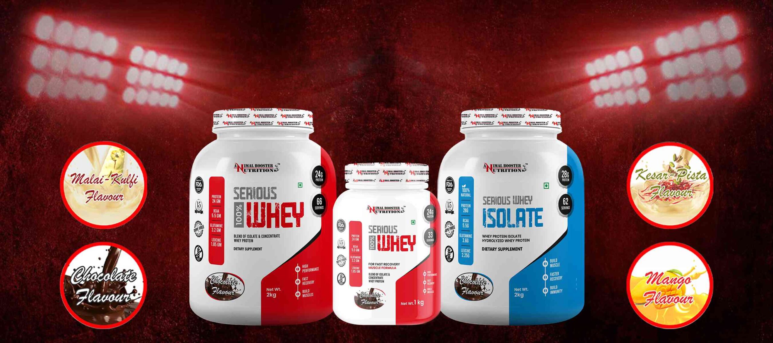 Protein Category