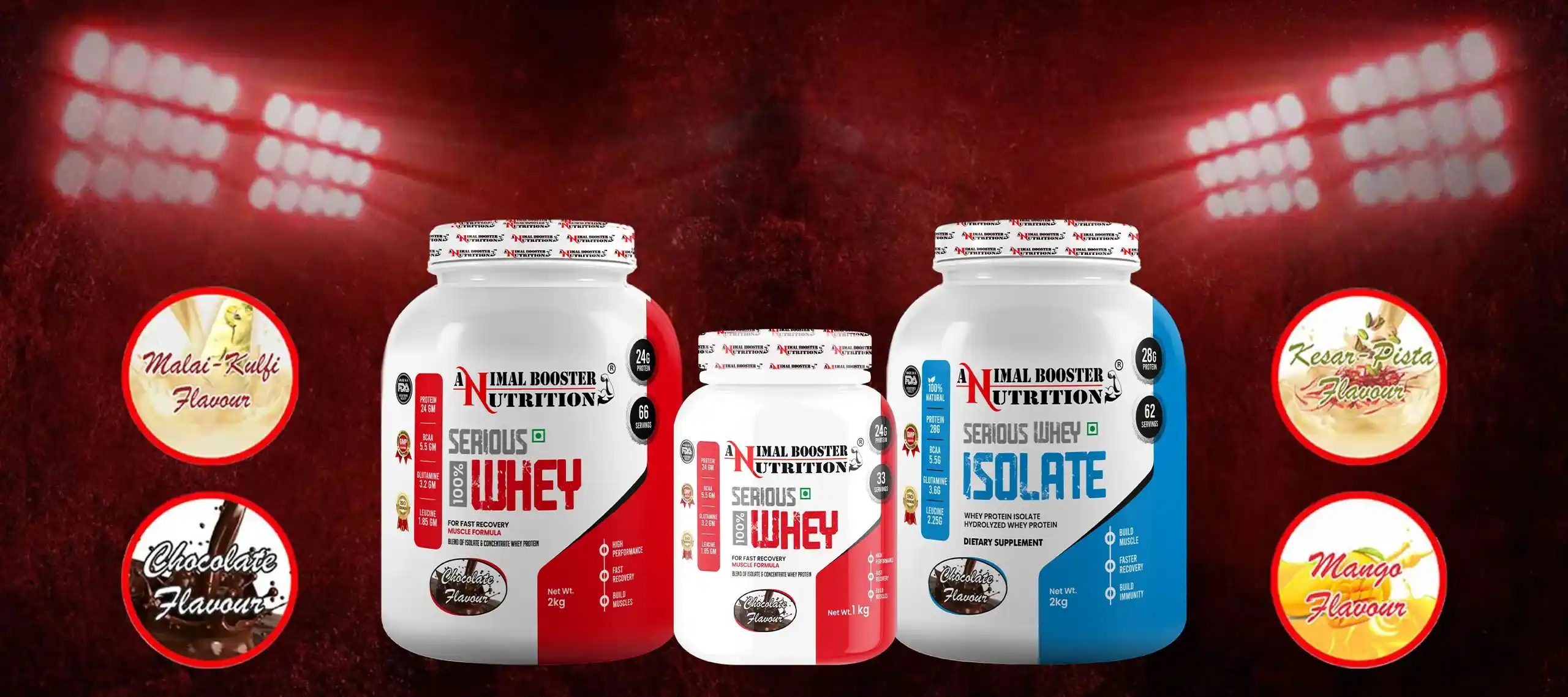 Protein-Category